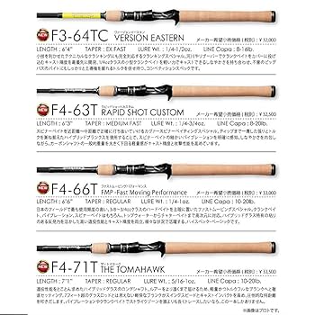 Amazon | メガバス(Megabass) DESTROYER TOMAHAWK F3-64TC 34159